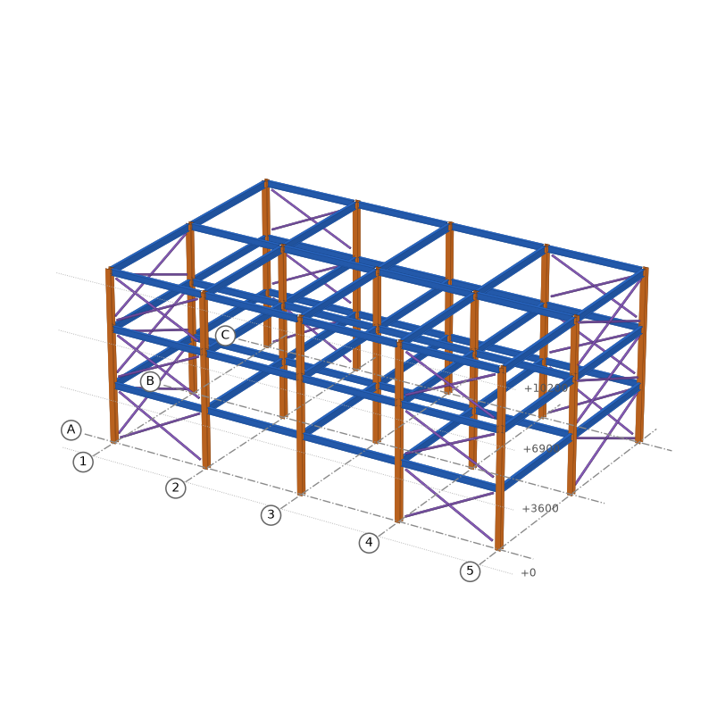 Steel columns, beams and cross bracing on a grid